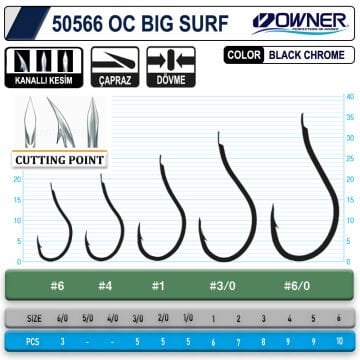 Owner 50566 Cut Big Surf Gun Black Olta İğnesi Black Chrome