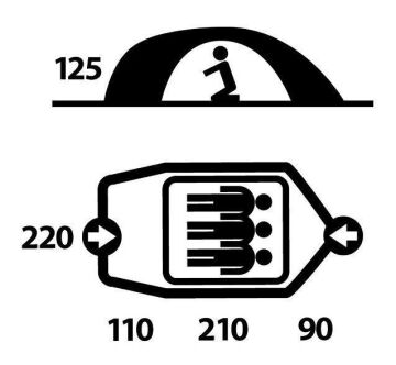 HUSKY Bizon 3 Kişilik 3 Mevsim Kamp Çadırı Yeşil