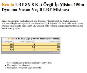 Kendo 150m LRF 8X 8 Kat Örgü İp Misina Dynema Yeşil 0,06 mm