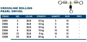 Okuma Crossline Rolling Üçlü T Fırdöndü Boncuklu