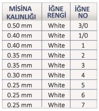 EFFE Kuş Tüyü Palamut Kösteği Beyaz 50ad.