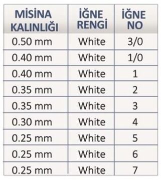EFFE Kuş Tüyü Palamut Kösteği Beyaz 50ad.