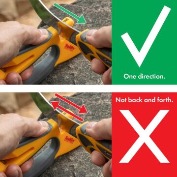 Smiths Jiffy Pro Çakı Bıçak Bileme Aparatı