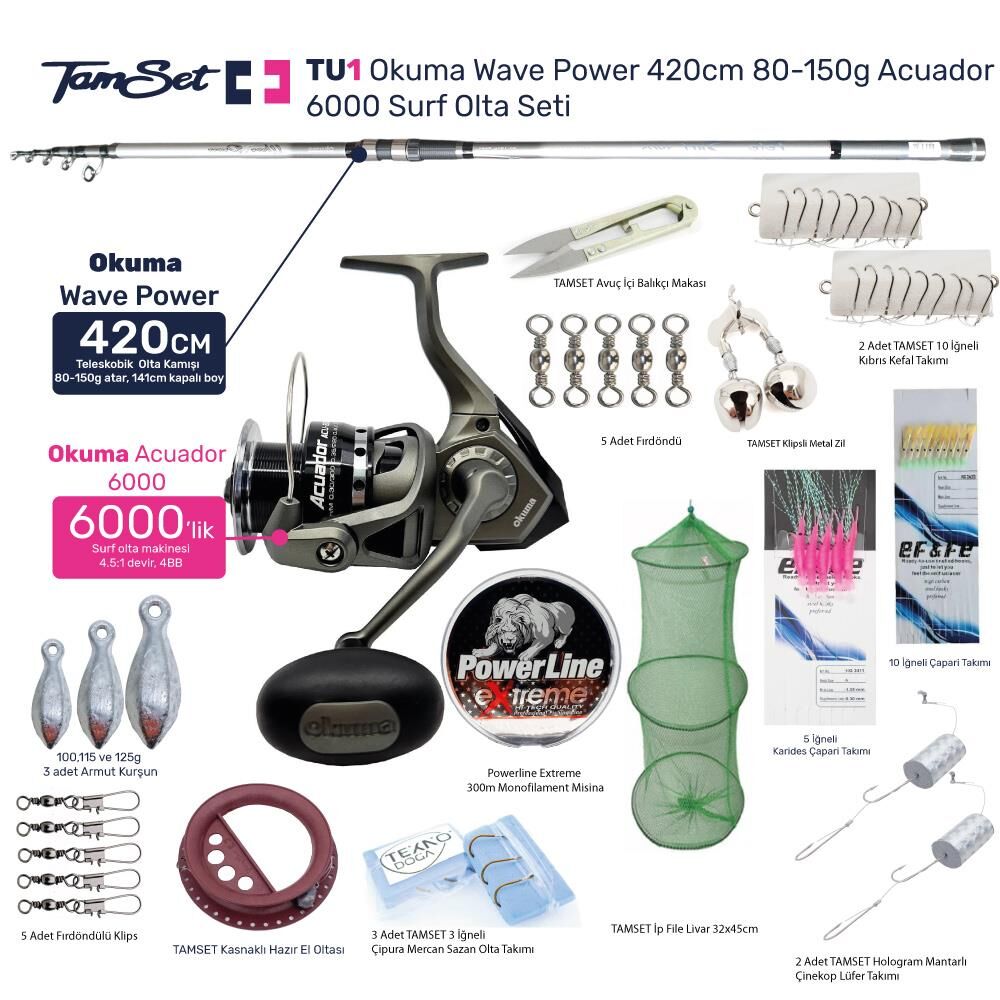 TAMSET Acuador 6000 Wave Power 420cm Surf Kıyı Seti TU1