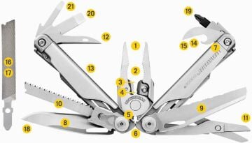 Leatherman Surge Penseli Kılıflı Multitool 21F Gümüş