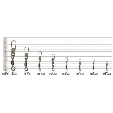 EFFE İnterlock Snap Paslanmaz Çelik Klipsli Fırdöndü