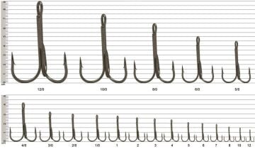 TAMSET 3553 Treble 3'lü Nikel Çarpma Olta İğnesi 10ad