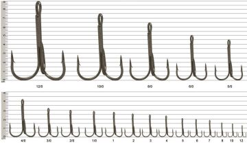 TAMSET 3553 Treble 3'lü Nikel Çarpma Olta İğnesi 10ad