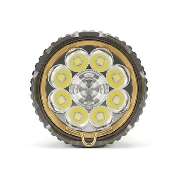 Panther 3000 Lümen TG LED USB Şajlı El Feneri PT-4124