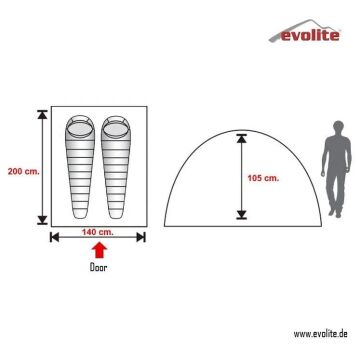 Evolite Trip Mono Dome 2 Kişilik 3 Mevsim Kamp Çadırı