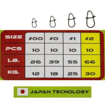 Ryuji Double Snap Rapala Klipsi Nickel