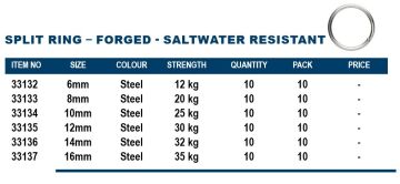 Okuma Split Ring Forged Paslanmaz Çelik Olta Halkası