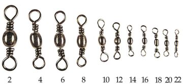 Lineaeffe Steel Force Paslanmaz Çelik Fırdöndü