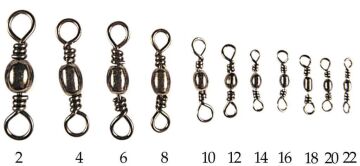 Lineaeffe Steel Force Paslanmaz Çelik Fırdöndü