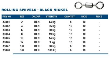 Okuma Paslanmaz Çelik Fırdöndü Siyah Rolling Swivels