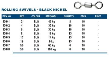 Okuma Paslanmaz Çelik Fırdöndü Siyah Rolling Swivels
