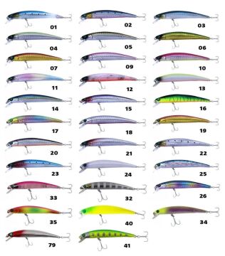 Kendo Zero Arise 9cm 5.7g Floating Sahte Balık