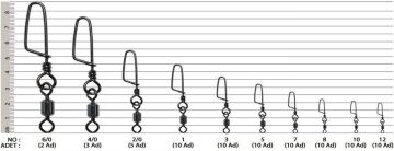 EFFE Coastlock Snap Profesyonel Klipsli Fırdöndü No:10