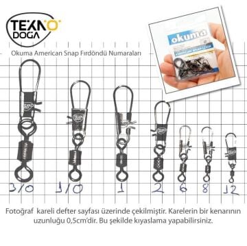 Okuma American Snap Lock Klipsli Fırdöndü