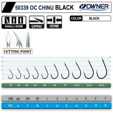 Owner 50339 Cut Chinu Olta İğnesi Black Chrome