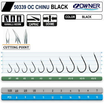 Owner 50339 Cut Chinu Olta İğnesi Black Chrome