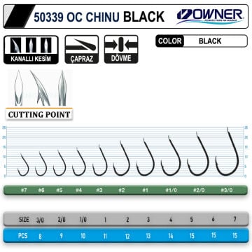Owner 50339 Cut Chinu Olta İğnesi Black Chrome