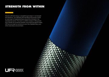 Okuma Lrf-Tele-706UL 210cm 1-8g Teleskobik LRF Kamışı