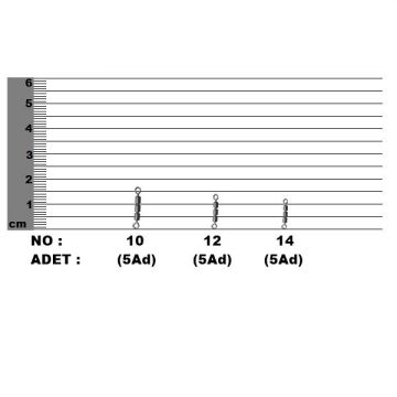 EFFE Treble Rolling Swilves Üçlü Fırdöndü, Olta Fırdöndüsü