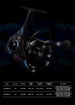 Okuma Wave Off 3000H-LTD Spin Makinesi 8BB 6.0:1
