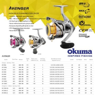 Okuma Avenger 6000 Olta Makinesi 4.5:1 7BB