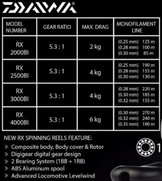 Daiwa RX 2500BI LRF Spin Olta Makinesi 2BB 4.8:1