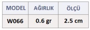 EFFE 2.5cm 0.6g Sasi Silikon Çekirge Yem Simli Yeşil 10ad