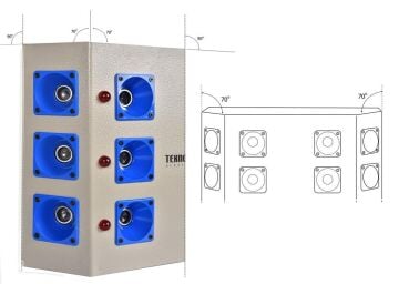 TEKNOPEST TP-400 Ultrasonik Fare Haşere Kovucu