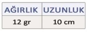 EFFE 10cm 12g Silikon Kurbağa Olta Kaşığı A187