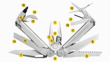 Leatherman Wave+ Black Penseli Kılıflı Multitool 18F Siyah