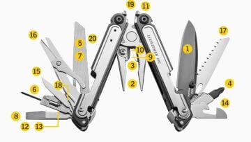 Leatherman ARC Black Silver Penseli Kılıflı Multitool 20F