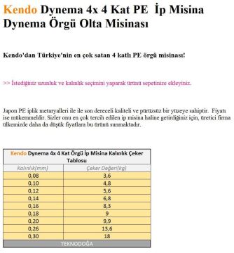 Kendo Dynema 4x 4 Kat PE İp Misina Örgü Olta Misinası 250m