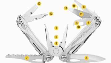 Leatherman Sidekick Penseli Kılıflı Multitool 14F Gümüş